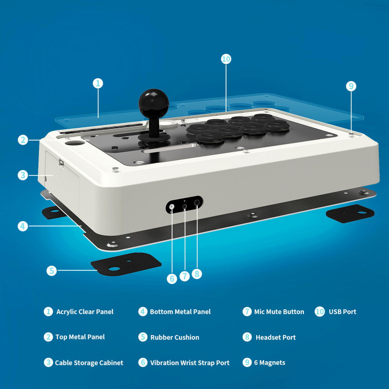 Universal Arcade Fighting Stick F500 Elite