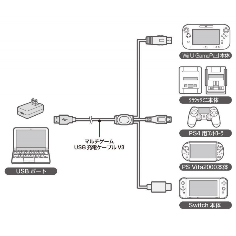 Multi-game USB Charging Cable V3