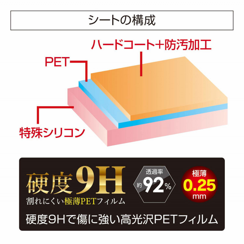 9H LCD Protection for Nintendo Switch Lite