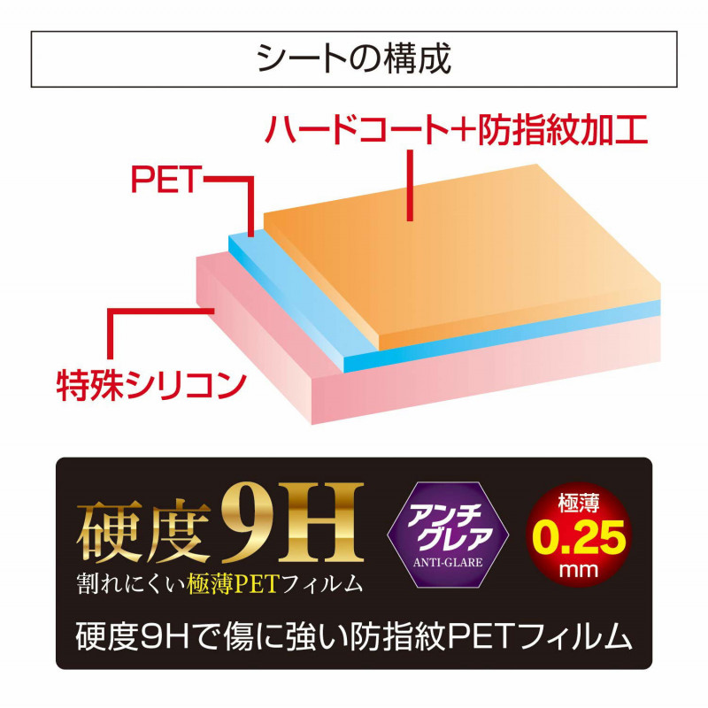 9H LCD Protection for Nintendo Switch Lite (Anti-Fingerprint)