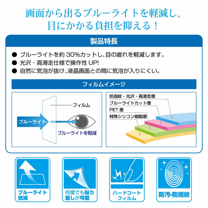 Blue Light Cut Film for Nintendo Switch Lite