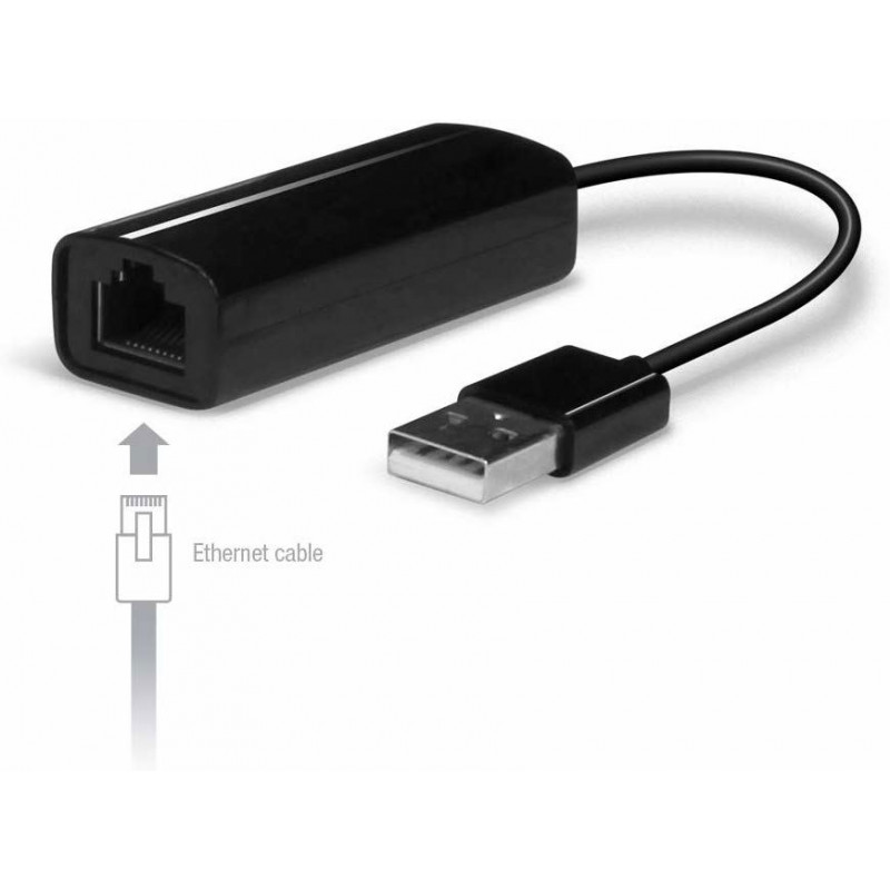 NuConnect Wired LAN Adapter for Nintendo Switch