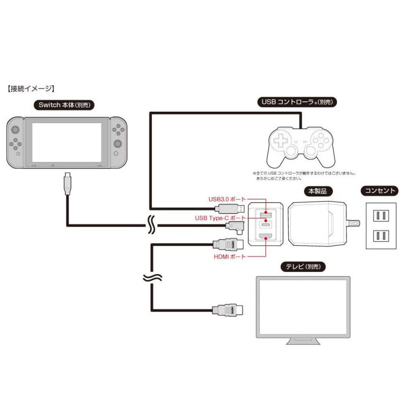 Compact Dock Adapter for Nintendo Switch