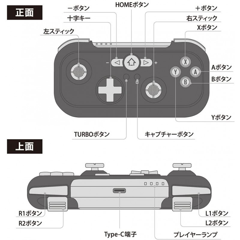 Wireless Controller Jr. for Nintendo Switch (Turquoise)