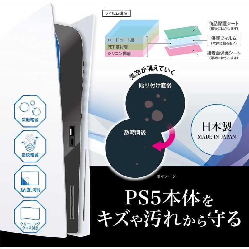 Main Unit Protection Film for PlayStation 5