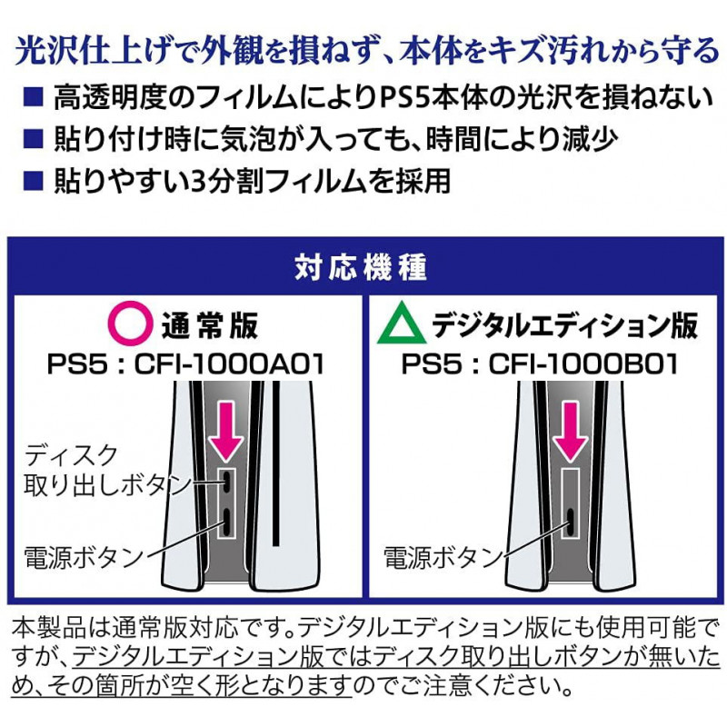 Main Unit Protection Film for PlayStation 5