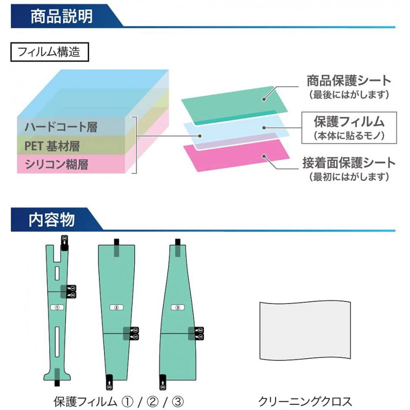 Main Unit Protection Film for PlayStation 5