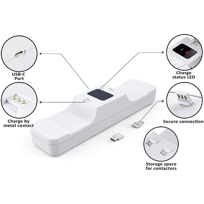 Dual Charging Station for DualSense Wireless Controller (White)