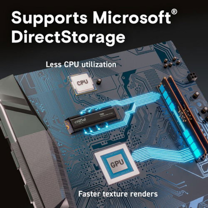 Crucial T500 SSD 1TB, M.2 2280 / M-Key / PCIe 4.0 x4, with Heatsink