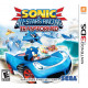 Sonic & All-Stars Racing Transformed