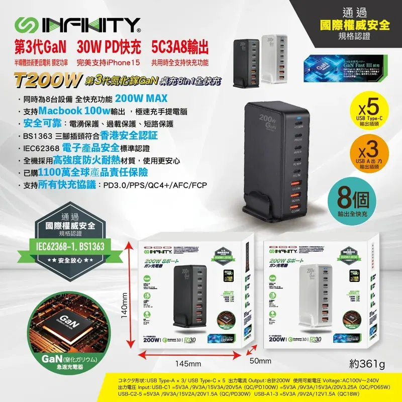 Infinity T200W GAN 8 Output Charger